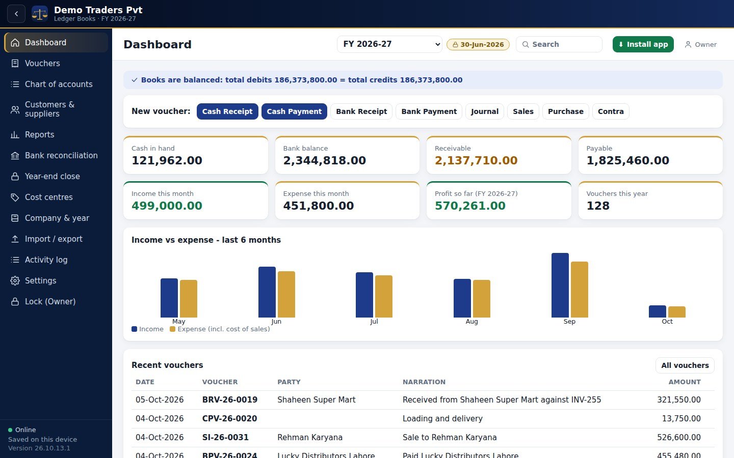 Ledger Books dashboard on a PC