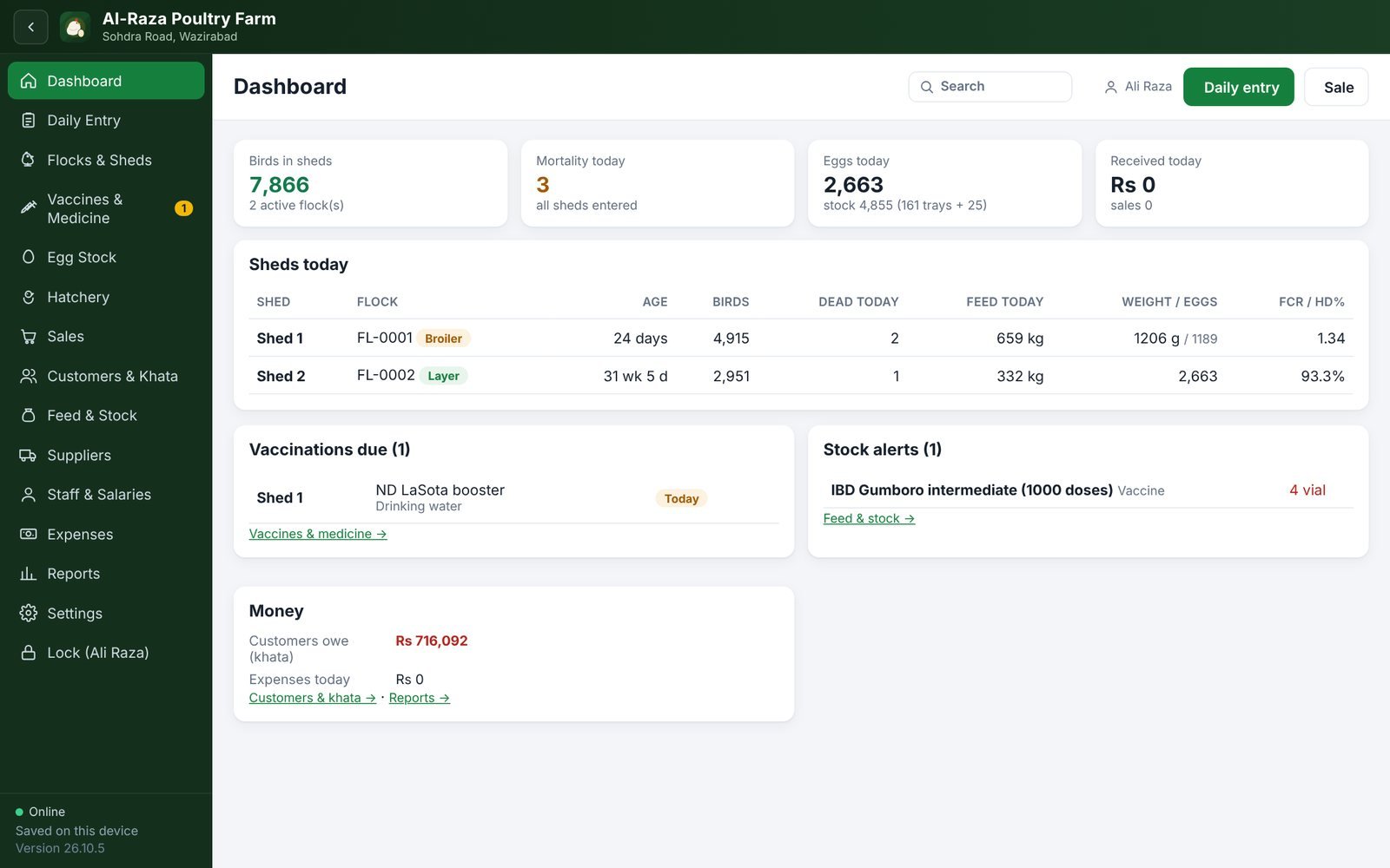Poultry Manager dashboard