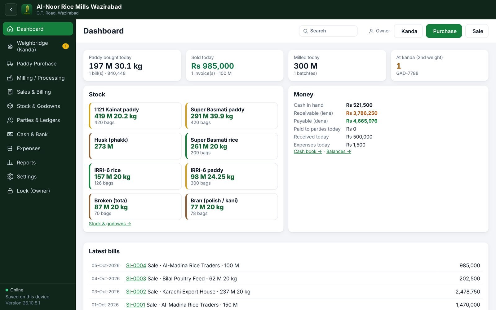 RiceMill Pro dashboard
